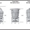 Series 2000XL Div.2 Hazardous Location LED