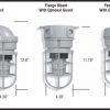 Series 4000X Div.2 Hazardous Location Strobes