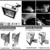 30W Medium Beam Portable LED Floodlight